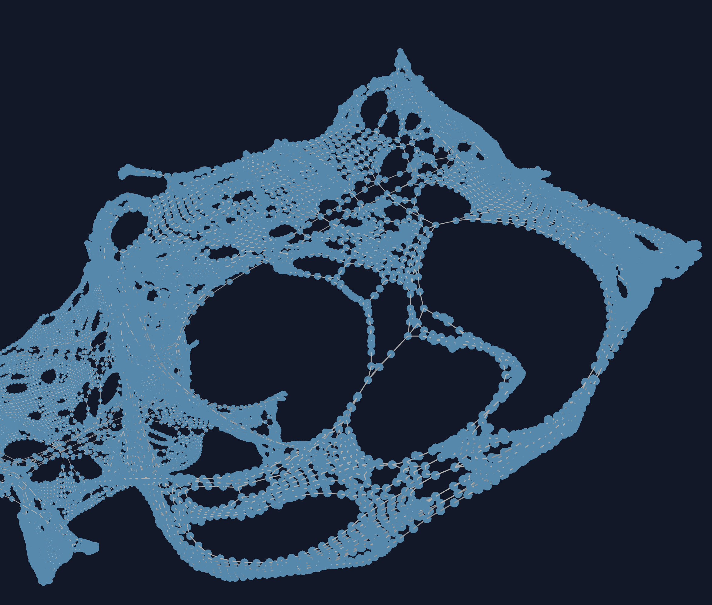 Force-directed network graph of the city of Detroit